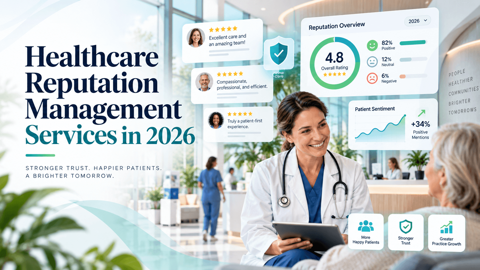 What do healthcare reputation management services actually include?